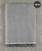 Ριχτάρι πολυθρόνας (160Χ180) LUNA DARK GREY, RYTHMOS HOME Ριχτάρια Χειμωνιάτικα
